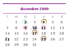 horóscopo libra diciembre 2009